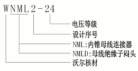 Ӯʺ˲24kVĸѡ.gif
